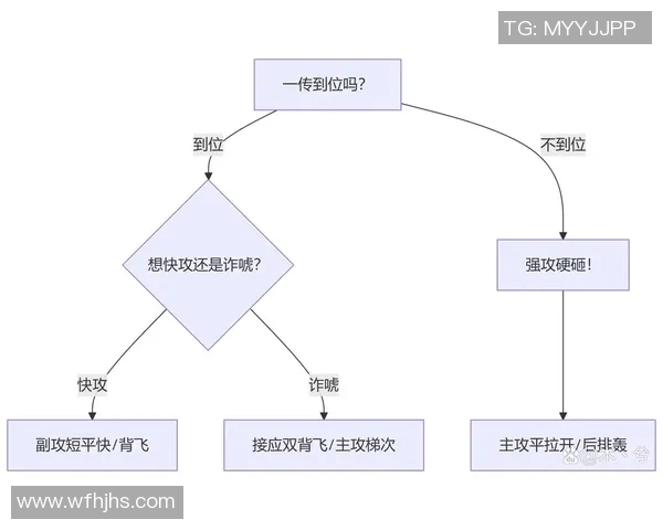武汉排球队战术解析：构建高效控制体系的关键策略与实践