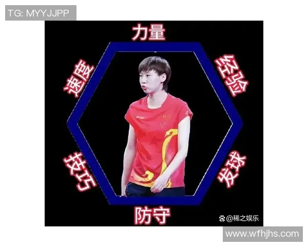 乒乓球战术评比揭晓成都乒乓球队荣获第一名荣耀称号